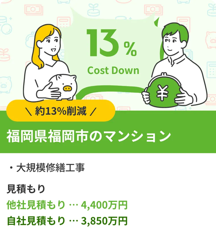 福岡県福岡市のマンション